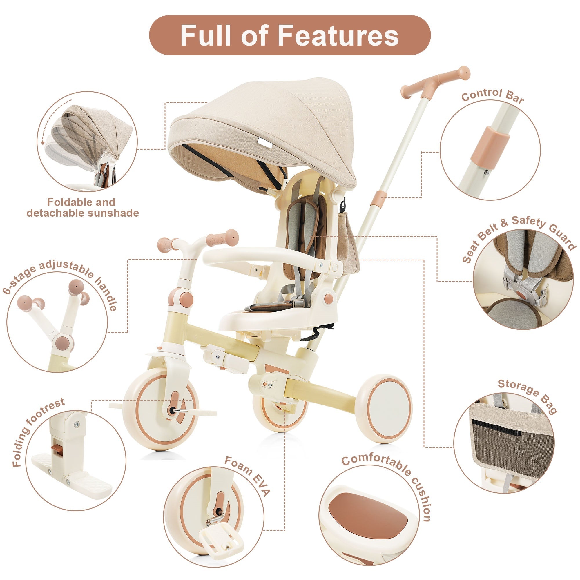 7 in 1 Baby Tricycle, Foldable Toddler Tricycle with Removable and Adjustable Parent Handle, Toddler Push Bike with Removable Pedal, Canopy, and Guardrail, Tricycle for 12-72 Months, yellow